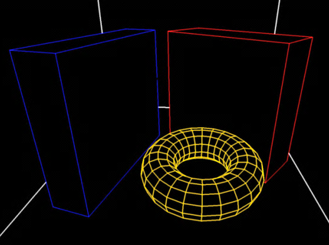 Steps in the image synthesis pipeline.