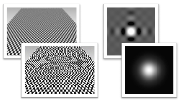 Tatsächlich ist Fourier-Transformation meistens auch das gleiche wie PCA. Warum ist eine längere Geschichte...