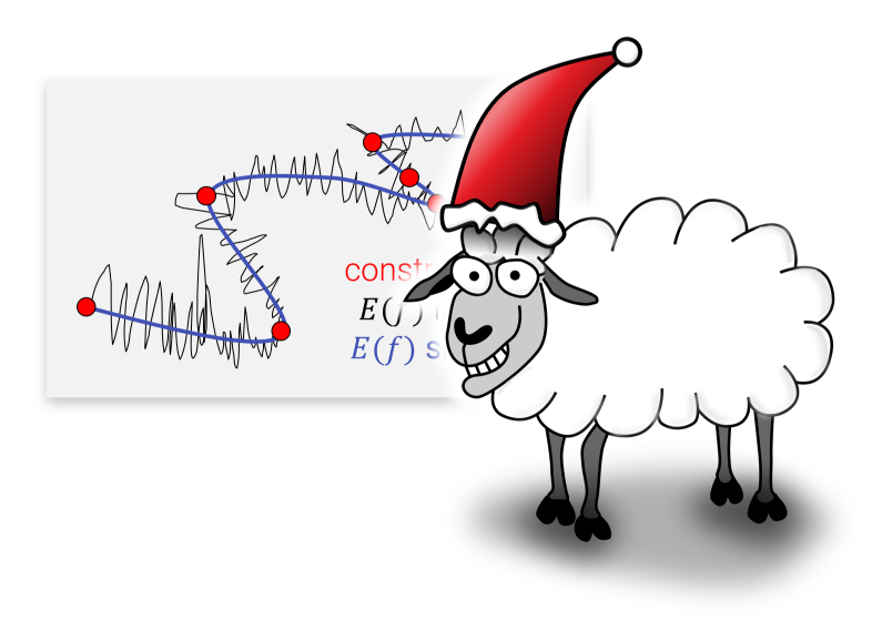 Etwas Abgefahrenere Tricks um den Weihnachtsmann zur Zusammenarbeit zu überreden.