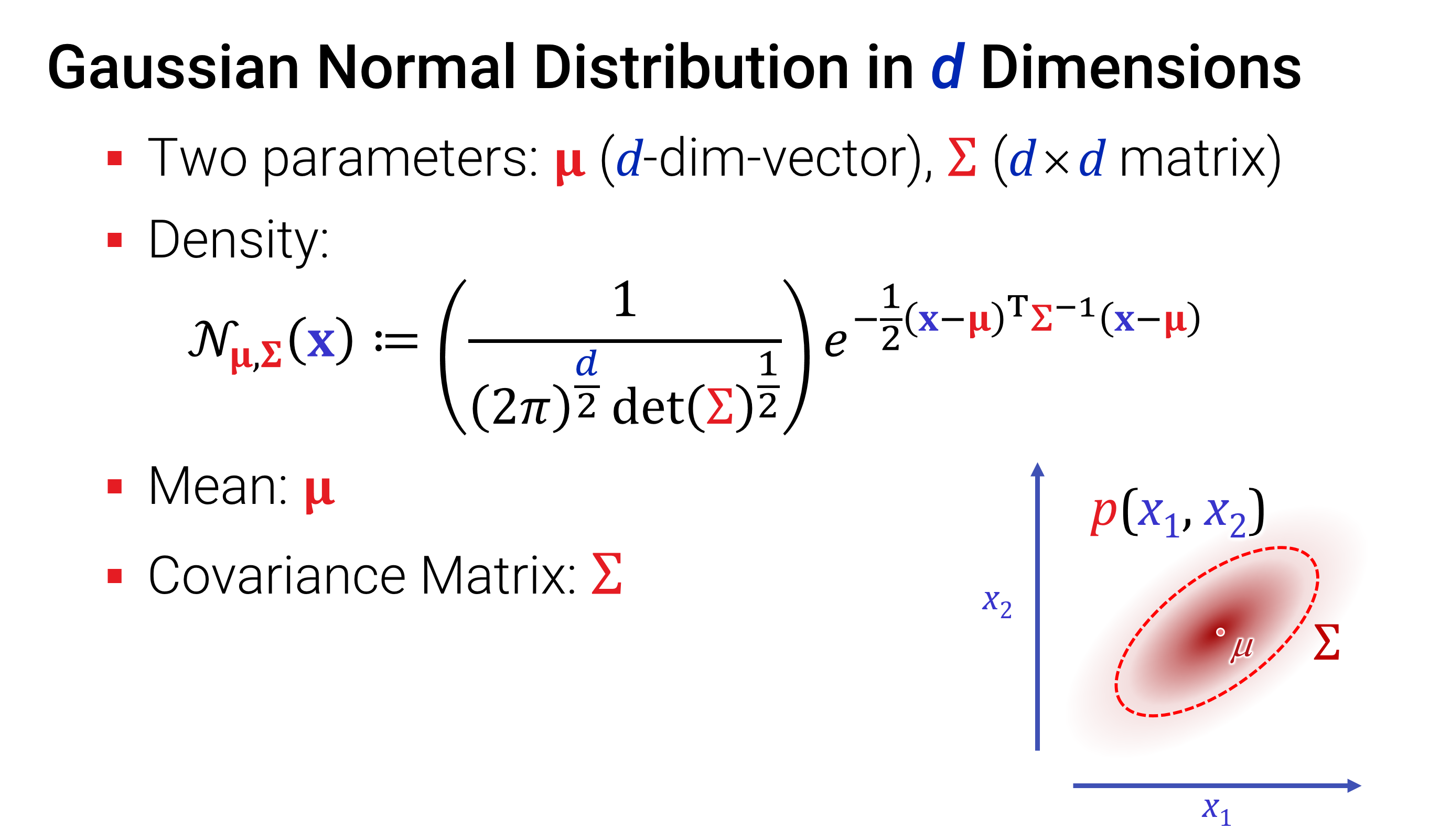 Abbildung: Die multivariate Normalverteilung ist durch einen Erwartungswert \boldsymbol{\mu} und eine Kovarianzmatrix \boldsymbol{\Sigma} charakterisiert. Wenn die Kovarianzmatrix keine Diagonalmatrix ist, dann gibt es eine Scheerung in der Verzerrung des Einheitsgauss, die dazu führt, das Variablen linear korreliert sind. Der Querschnitt der Verteilung (gemeint ist die Kurve p(\mathbf{x})= const.) wird elliptisch (statt kreisrund).