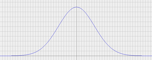 Etwa 5 Euro. Etwa 5 Euro.