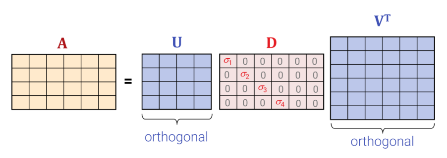 Und das ist die Grundlange der ganzen New Economy?! Und das ist die Grundlange der ganzen New Economy?!